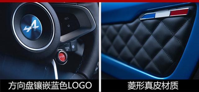 雷諾旗下高端品牌Alpine將入華 進軍跑車市場