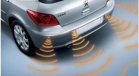 在實(shí)際操作上