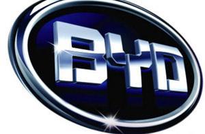 中國人最喜歡的8個車標,第一名沒意見吧!